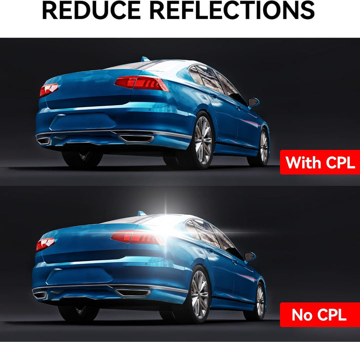 REDTIGER F7N zirkulare Polarisationslinse, CPL für Dashcam, Linsenschutz für F7N, Effektfilter unter