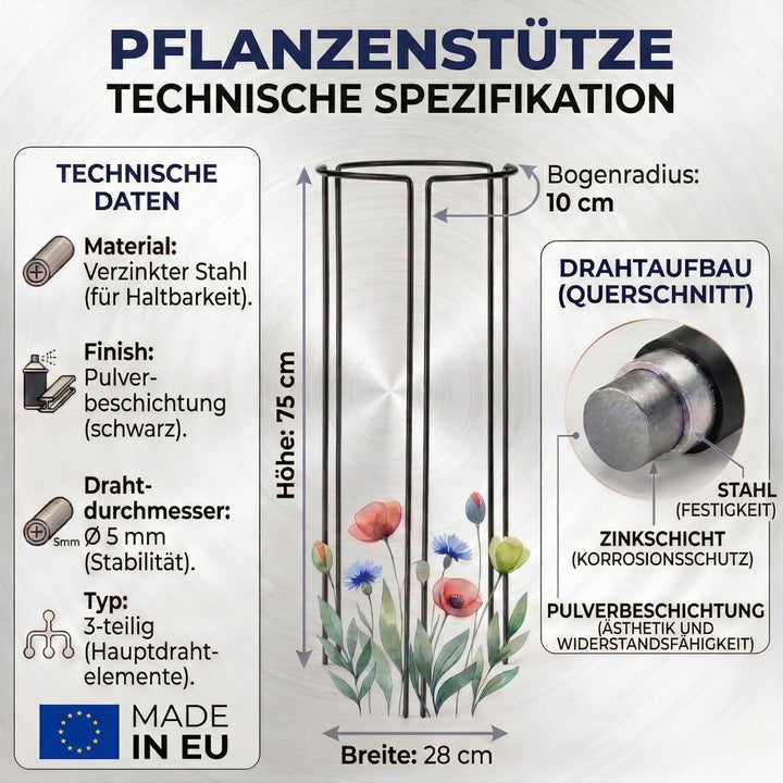 Pflanzenstütze Metall 3er Set – Halbrunde Staudenhalter für Pfingstrosen Hortensien Rosen und Staude