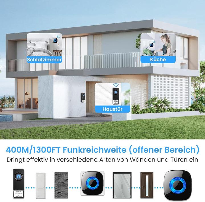 Funkklingel, PHYSEN Funk Türklingel IP55 aussen wasserdicht, 400m Reichweite Haustür Klingel mit 2 S