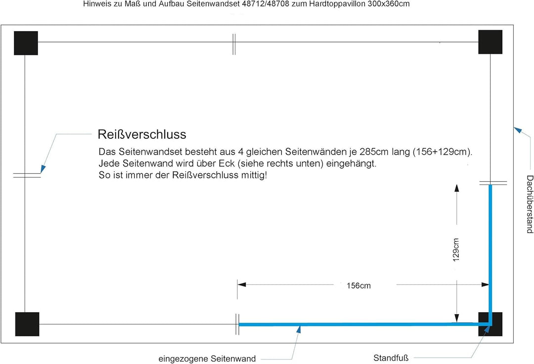 QUICK STAR 4 Seitenteile für Hardtop Pavillon 3x3,6m Seitenwandset Sichtschutz Vorhänge