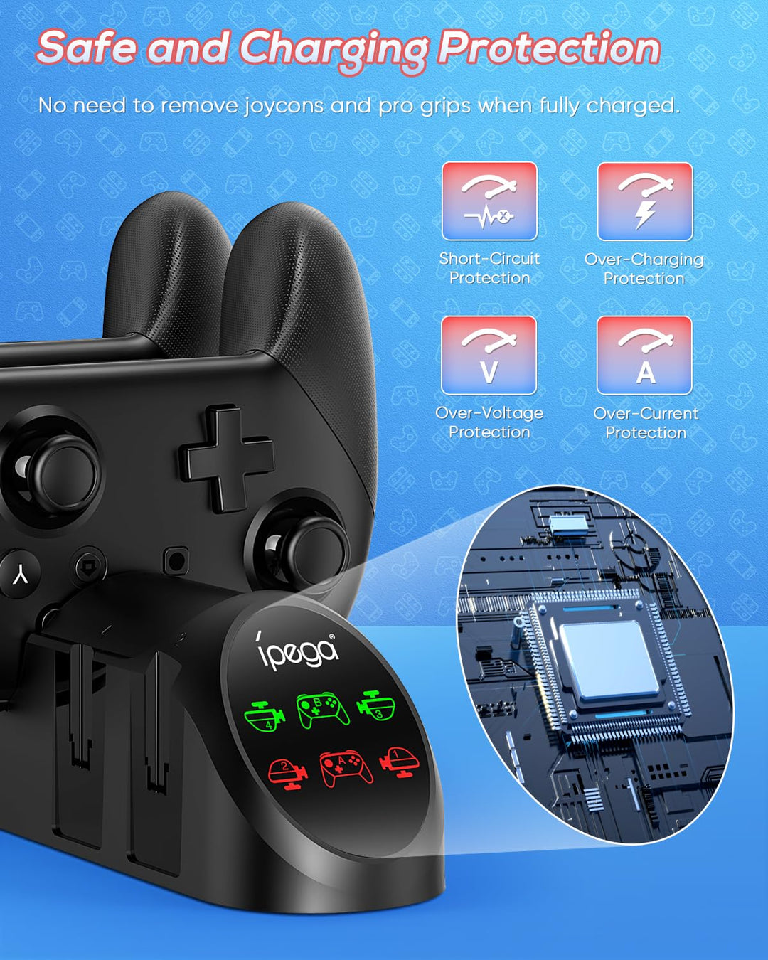 FASTSNAIL Ladestation Kompatibel mit Nintendo Switch&Switch OLED für Joy Cons， Controller Ladestatio