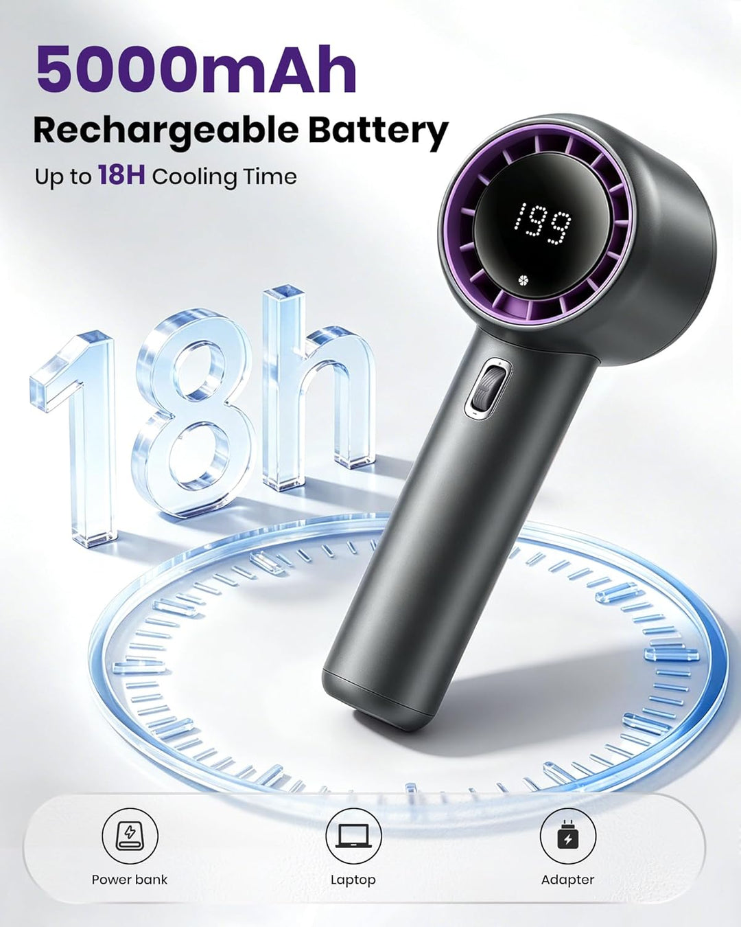 Handventilator 5000mAh – Tragbarer Turbo Ventilator mit 199 Stufen, 18 Std. Laufzeit, USB-C wiederau