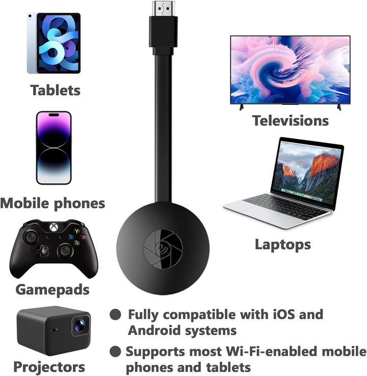 Wireless HDMI Dongle TV, 1080P Wireless Display Adapter HDMI Bluetooth Stick für Chromecast/Miracast
