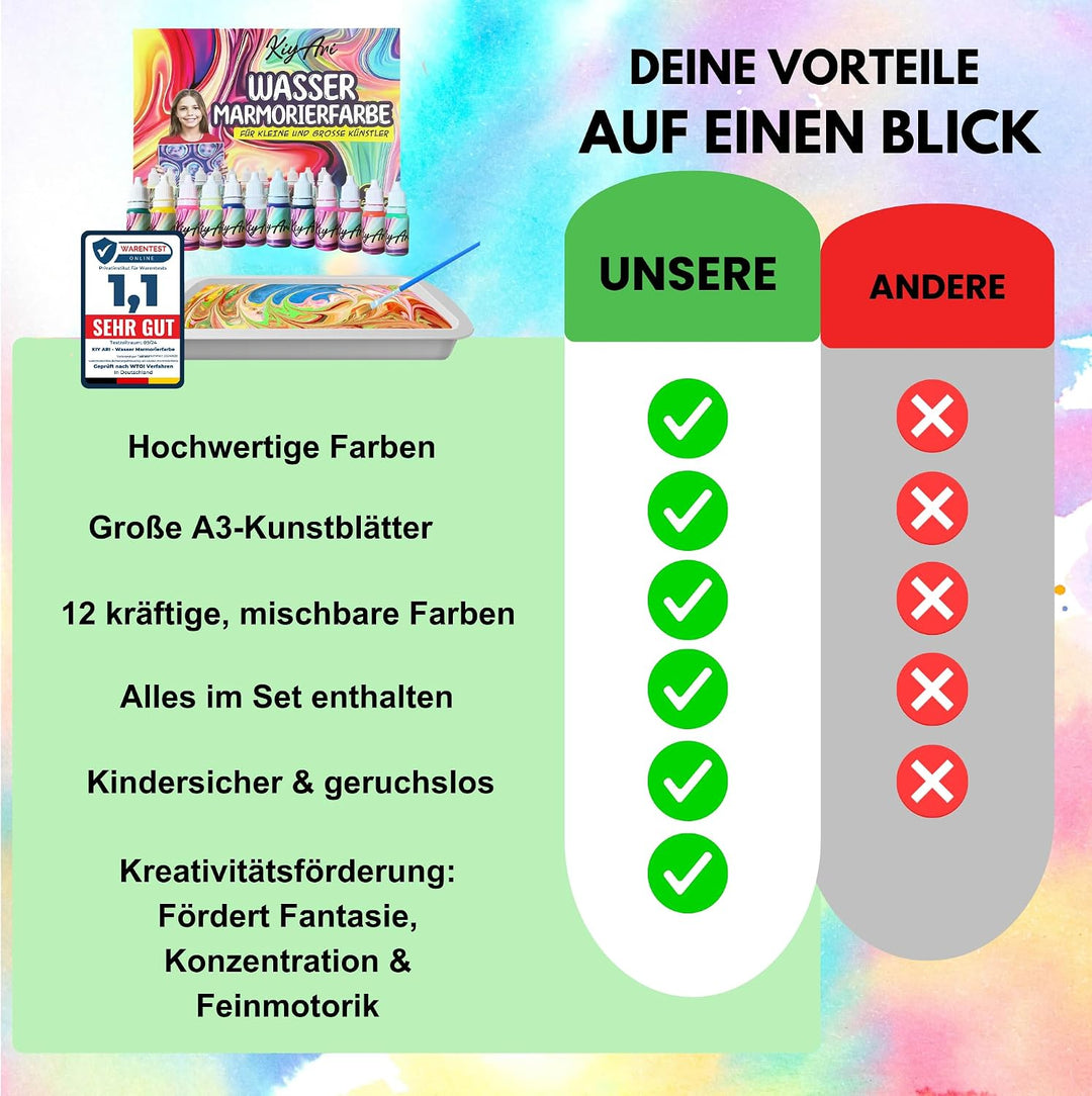 KIYARI Wassermarmorierfarben Set, Malset für Kinder mit 10 A3 Blättern | Wassermarmorierfarben Set,