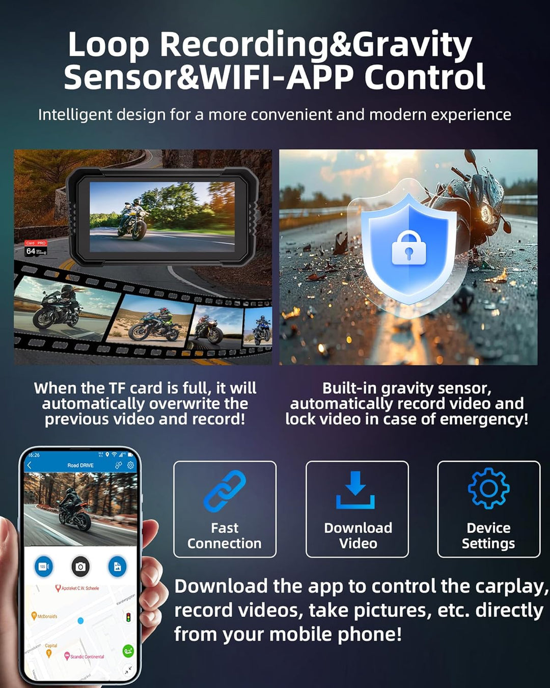 Jansite 4K Dashcam Motorrad Carplay Android Auto Bildschirm, 6,25 Zoll Motorrad Navigationsgeräte mi