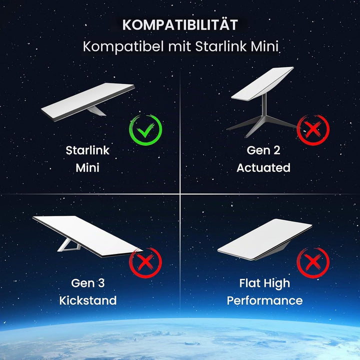daboot Starlink Mini-Halterungsadapter mit 6,35 mm (1/4 Zoll) 20 Gewinde aus Kunststoff, kompatibel