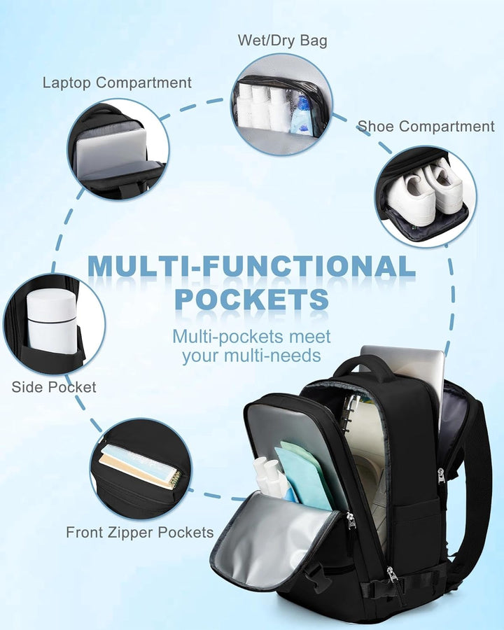 SZLX Grosser Reiserucksack Damen,Vakuum Rucksack mit Pumpe Ryanair Handgepäck 40x30x20 Herren, Wizza