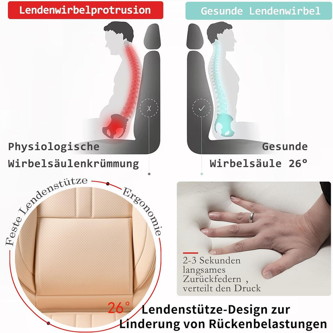 Sitzbezüge Auto Leder Komplettset, Wasserdichtes Sitzbezüge Vorne und Hinten 5 Stück, Universell Sit
