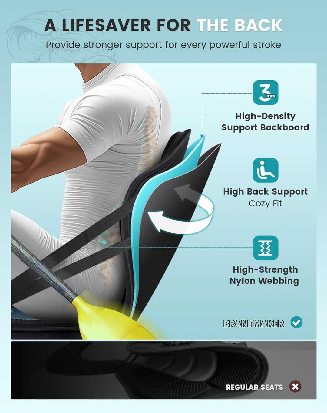 BRANTMAKER SUP Sitz für Stand up Paddle, Kajak Sitz, 120KG Tragkraft Verdickter Sup Sitz Nachrüsten,