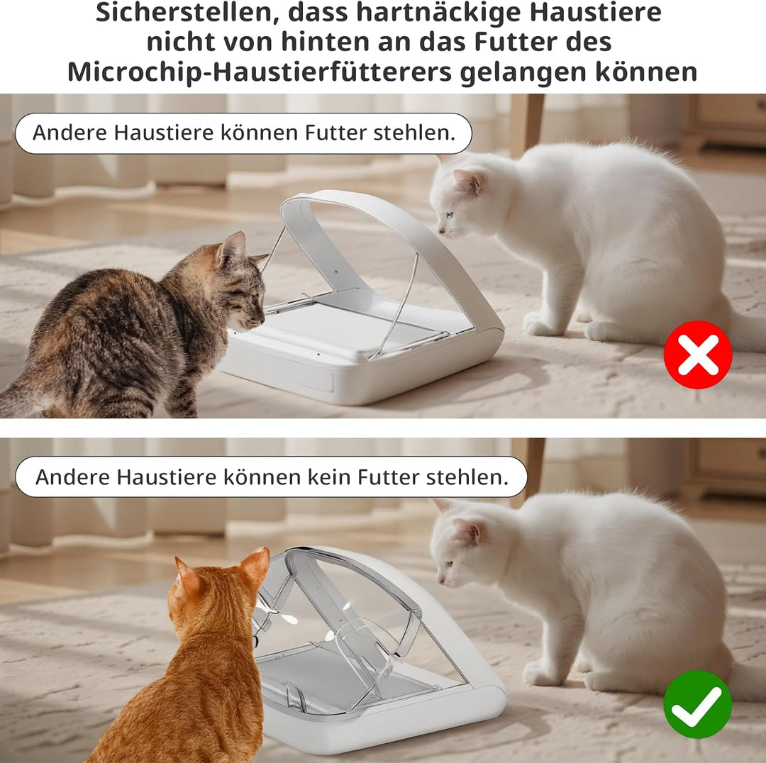 Aufsteckbare Haube, Hintere Abdeckung für Mikrochip-Futterautomat für Haustiere, Hartnäckige Haustie
