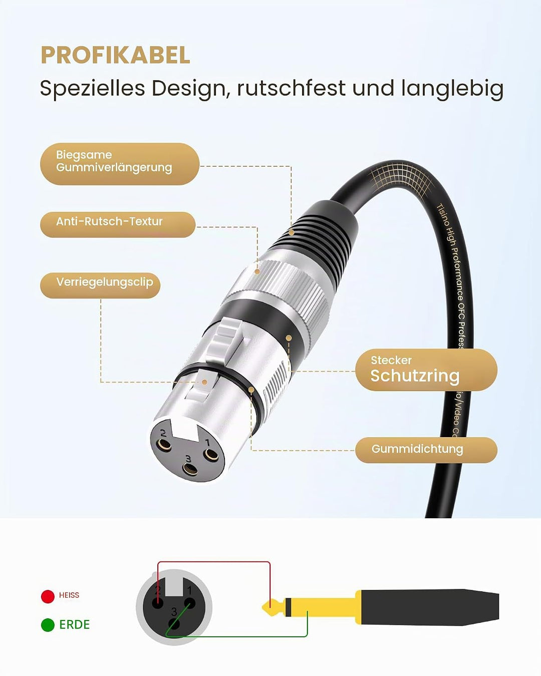Tisino Female XLR auf 6,35 mm TS Mono Jack Unsymmetrisches Mikrofonkabel Mikrofonkabel für dynamisch