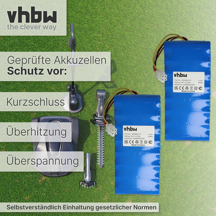 vhbw 2X Akku kompatibel mit Husqvarna Automower 320, 420 bis BJ 2019/2020, 330X Rasenroboter (5200mA