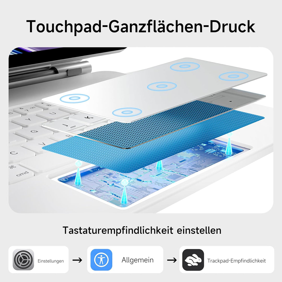 HOU iPad Air 13 Hülle mit Tastatur(2025 M3/2024 M2),iPad Pro 12.9 Hülle mit Tastatur (6th/5th/4th/3r