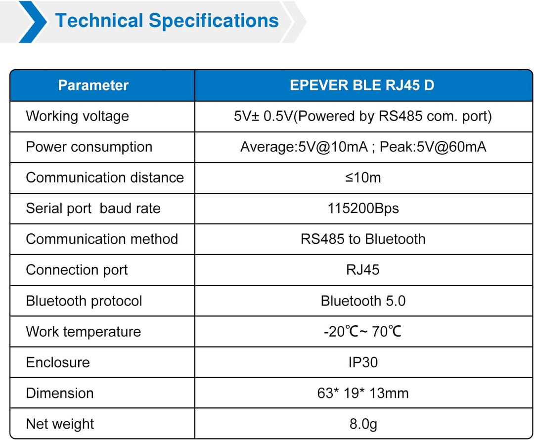 EPEVER BLE Adapter Zubehör für MPPT Solarladeregler (EPEVER-BLE-RJ45-D) (EPEVER)EPEVER-BLE-RJ45-D, E