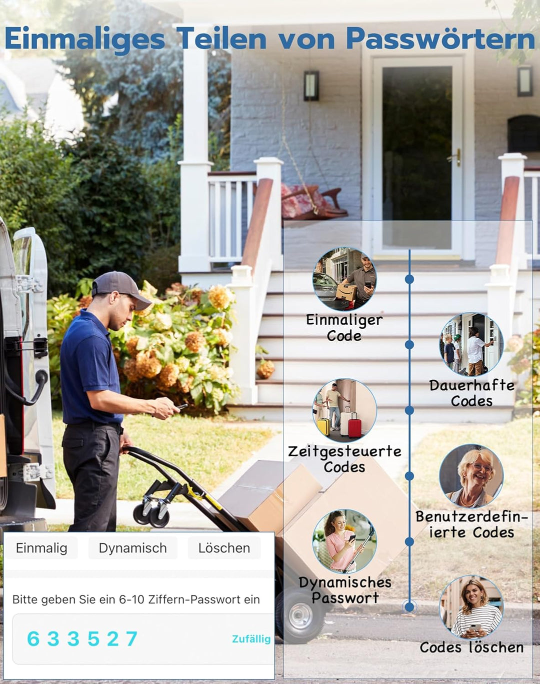 Eseesmart Türschloss Fingerabdruck, Fingerabdruck Schloss mit Zahlencode RFID Schlüssel APP, Elektri