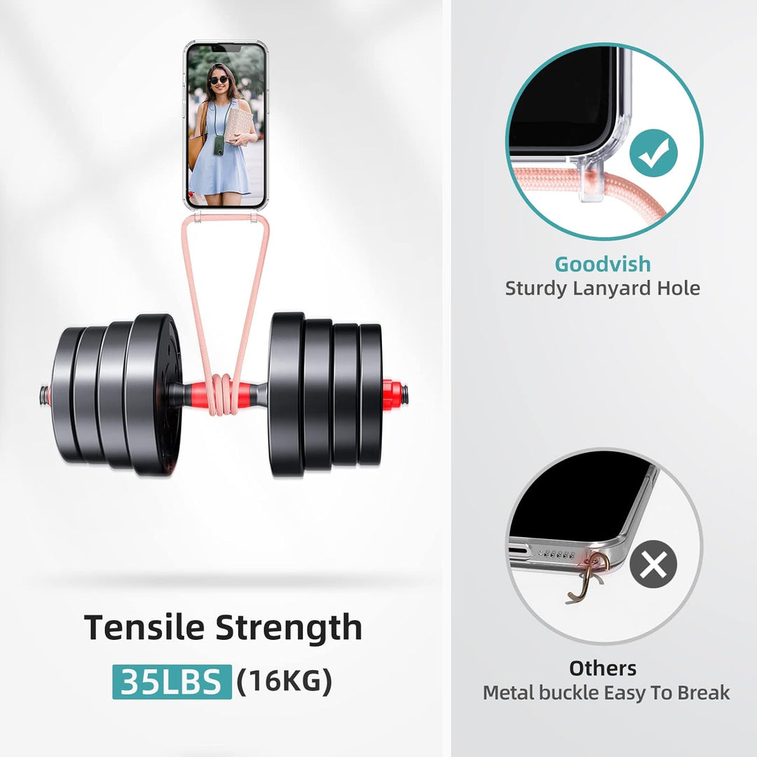 GOODVISH Handykette kompatibel mit Apple iPhone 13-6,1" Display | Necklace Hülle mit Band Handyhülle