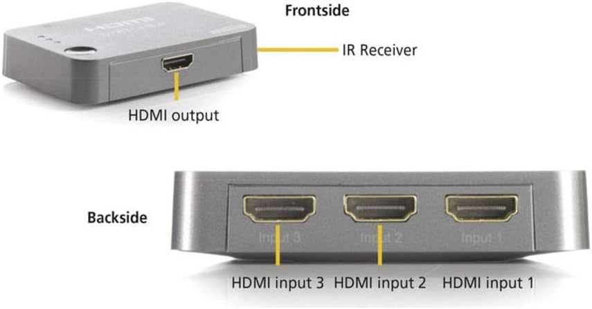 Marmitek Connect 310 UHD - HDMI Switch - HDMI Schalter - 3 ein / 1 aus - Ultra HD - 4K60 - 3840 x 21