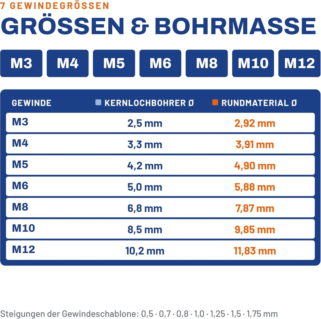 a+s Albrecht &amp; Schulte 32 tlg. Gewindeschneid Satz metrisch M3-M12 | Handgewindebohrer + Gewindeschn