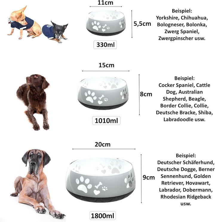 M 1010ml Futternapf für mittlere Hunde, Trinknapf, rutschfest, Grau M 1010ml (mittlere Hunde) Grau,