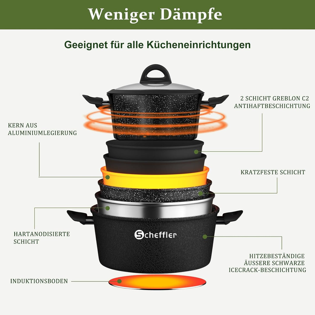 Topfset induktion Scheffler 15tlg Kochtopf Set,Antihaftbeschichtung Induktions Töpfe Set,Topfset Ind