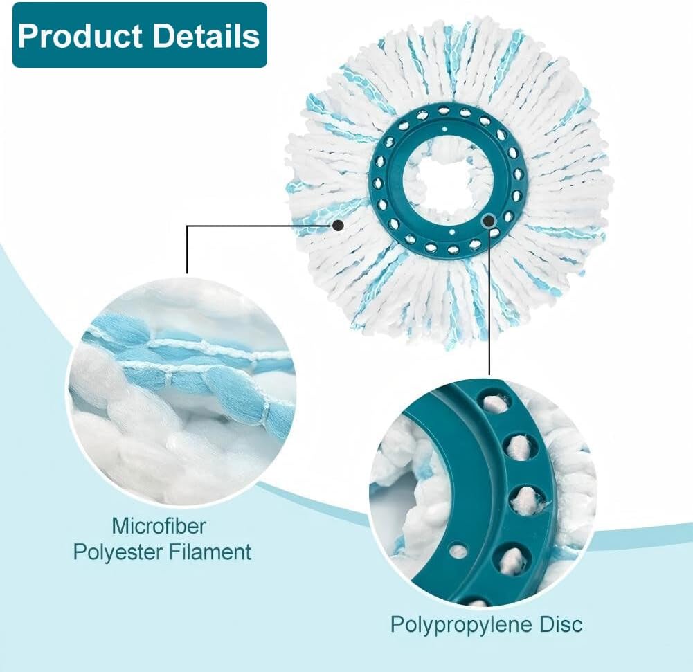 5 Stück Ersatzkopf für Leifheit Clean Twist Disc Mop Micro Set,2-Faser-System für Leifheit Clean Twi