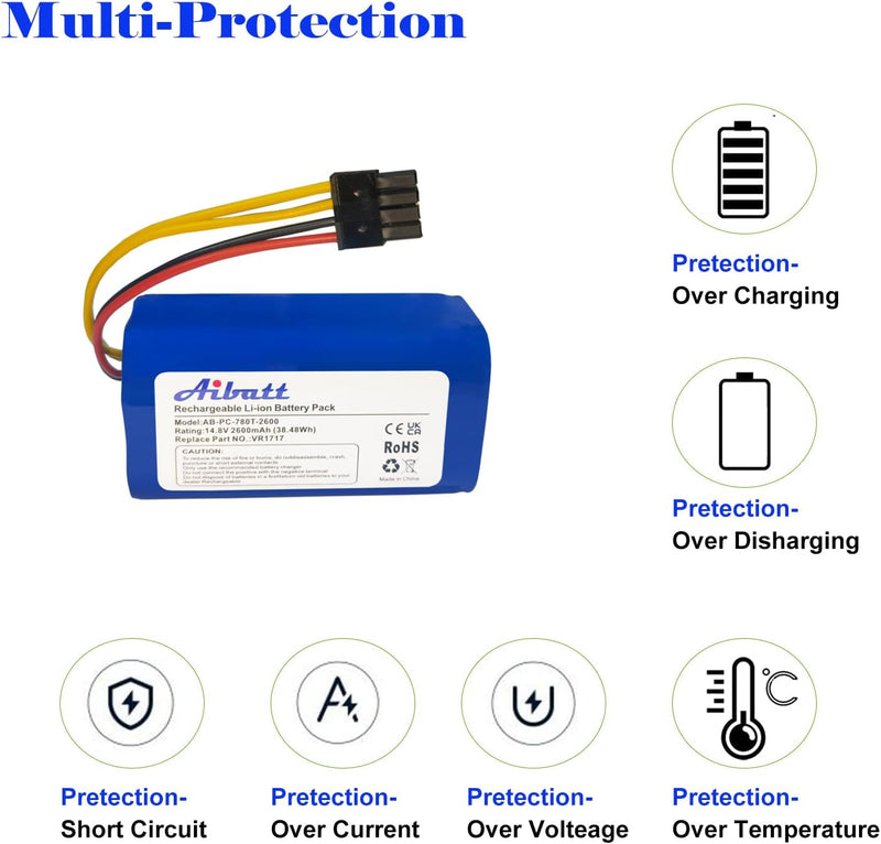 Aibatt Li-ion akku, Ersatzakku für Proscenic Cocoa Smart 780T, 790T Staubsauger, Ersatz für Prosceni