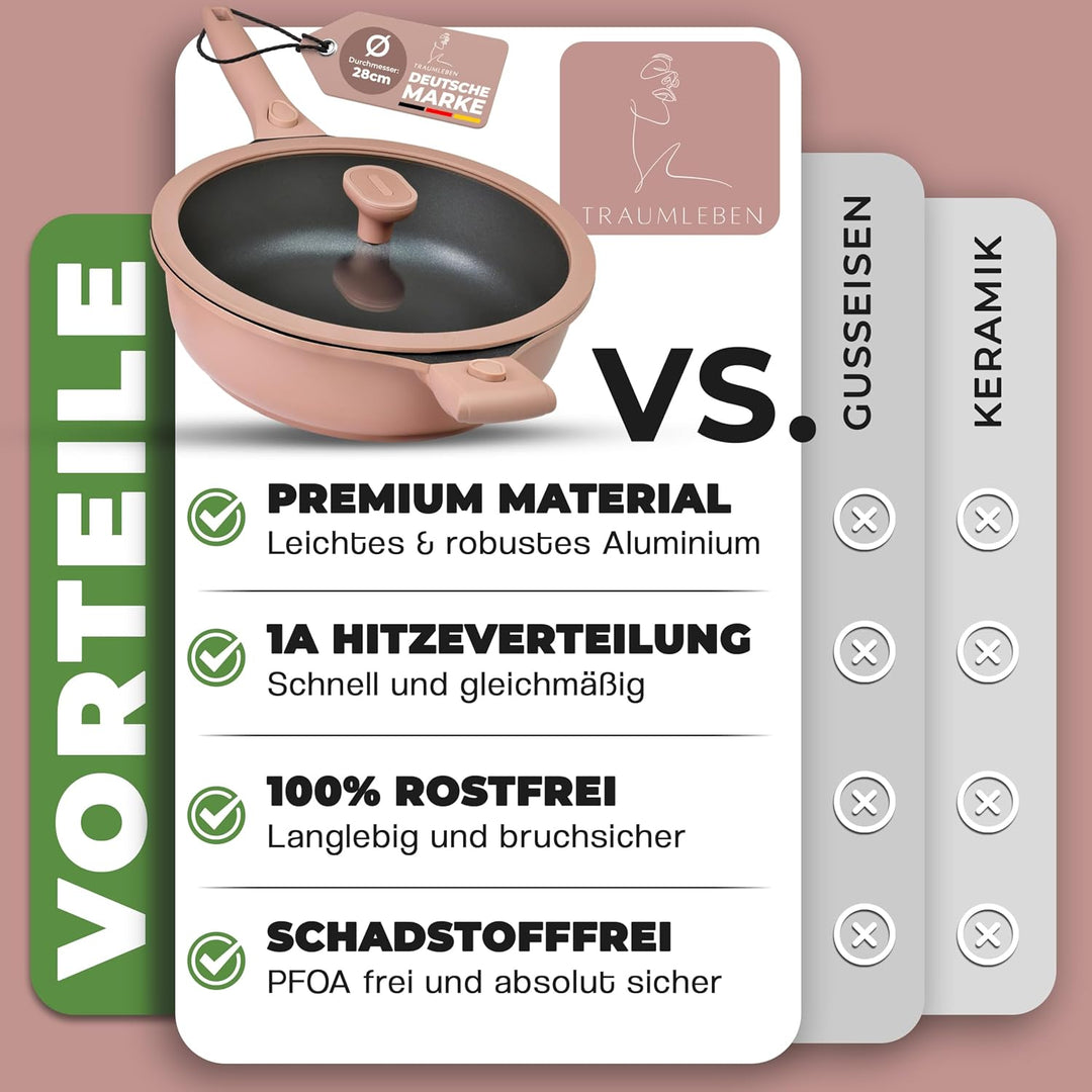 TRAUMLEBEN® Bratpfanne 28 cm mit Deckel, abnehmbaren Griffen &amp; Hitzeindikatoren | PFOA-frei &amp; für In