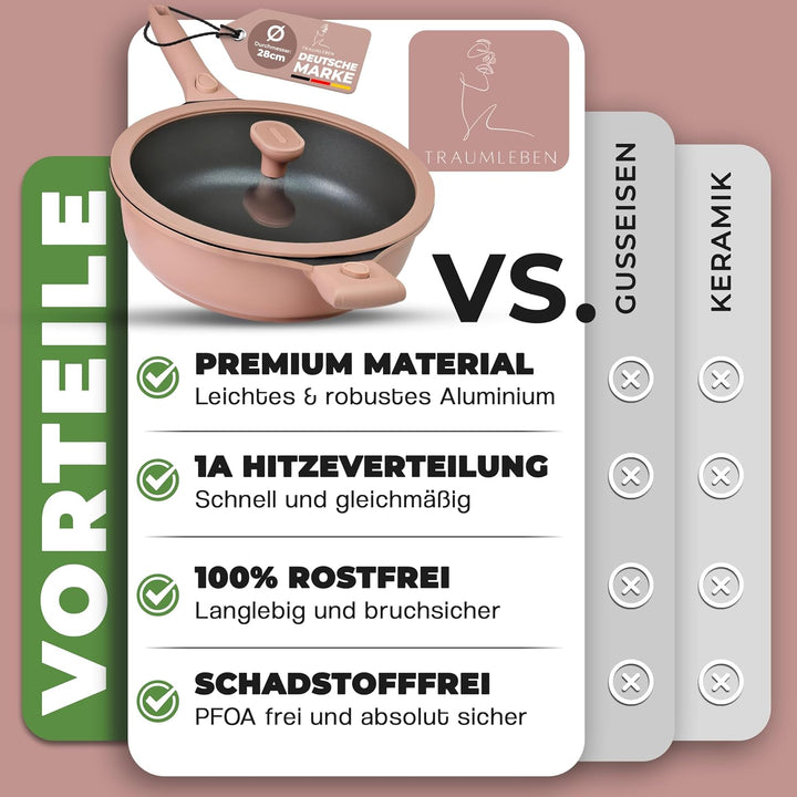 TRAUMLEBEN® Bratpfanne 28 cm mit Deckel, abnehmbaren Griffen &amp; Hitzeindikatoren | PFOA-frei &amp; für In