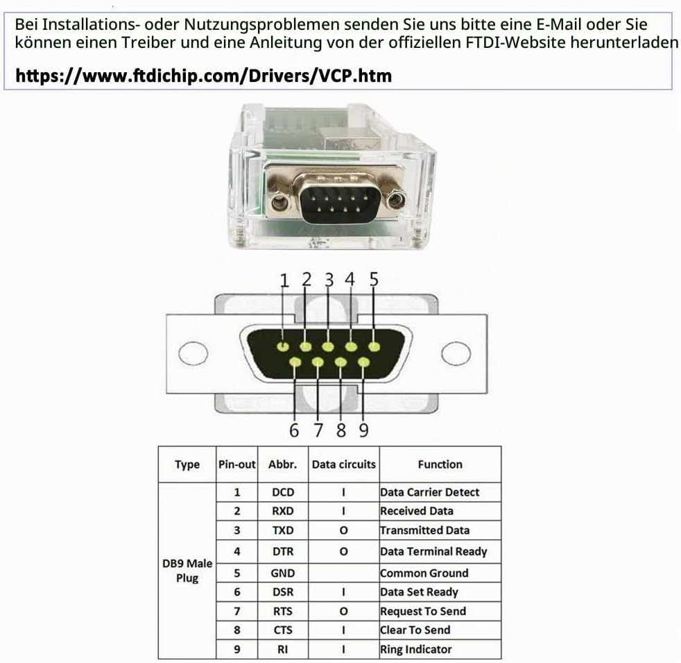 DSD TECH 3-IN-1-USB-zu-RS232-TTL-RS485-Adapter SH-U20A mit FTDI-FT232RL-Chip für Windows Liunx Mac O