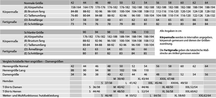 Uvex Kollektion 26 Herren-Arbeitshose - Schwarze Männer-Langhose mit Vielfältige Taschen 46