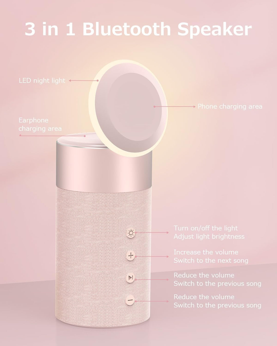 COLSUR Bluetooth Lautsprecher, Magnetic Kabelloses Ladegerät, Bluetooth Lautsprecher mit Nachtlicht,