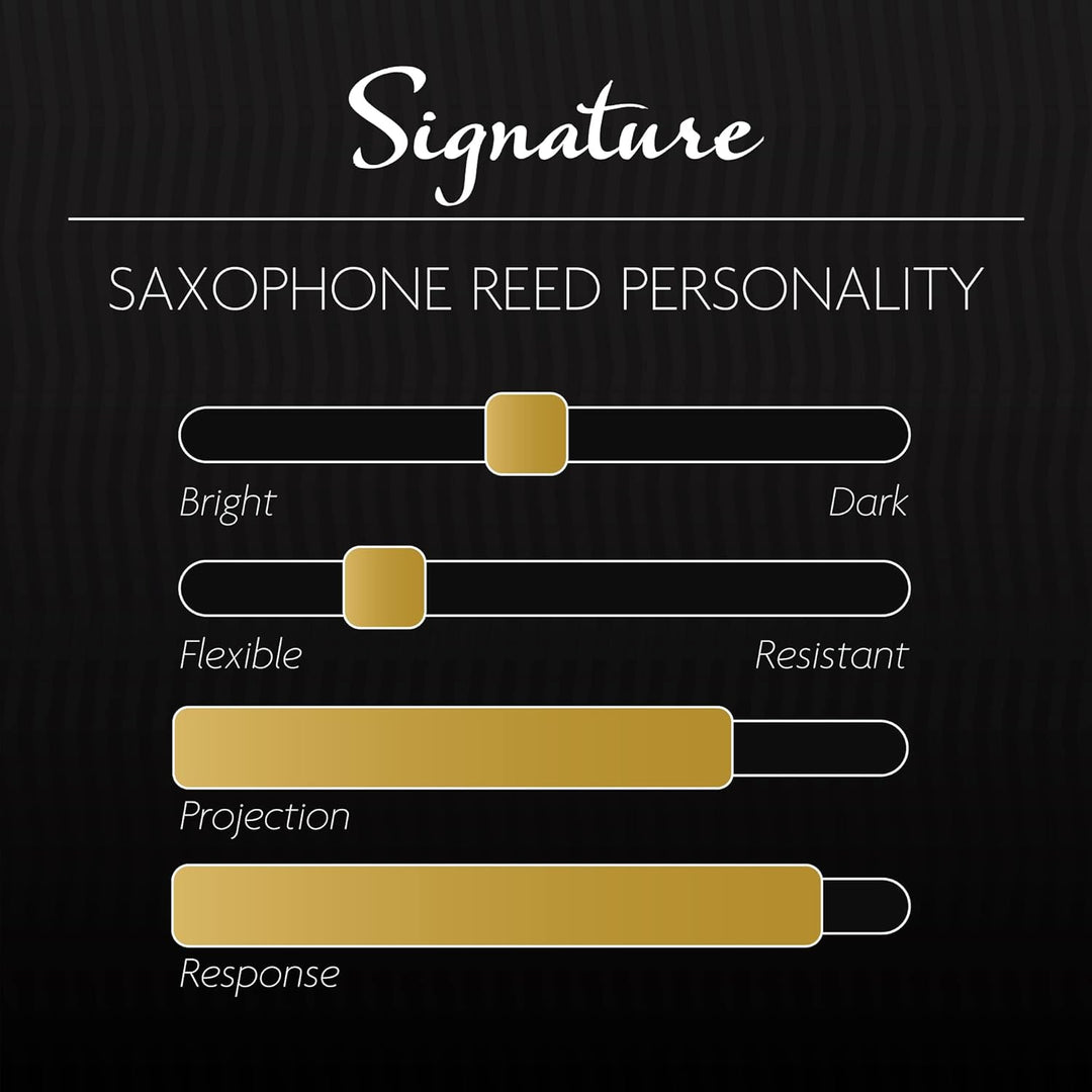 Legere Bariton Sax Signature 3.5