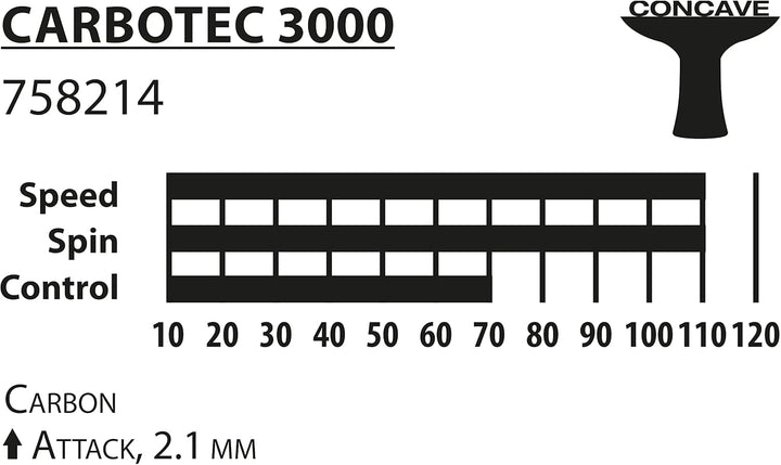 Donic-Schildkröt Tischtennisschläger CarboTec 3000, Carbon, One-Piece Konstruktion