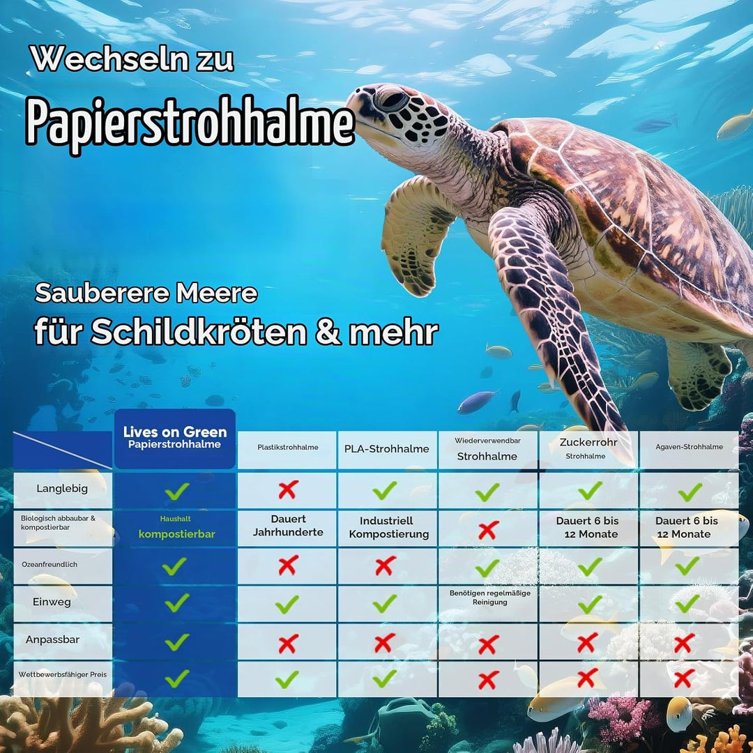 19,7 x 0,6 cm Einweg Trinkhalme aus Goldenem Papier 500 Stück für Cocktails, Hochzeiten, Partys, Sta