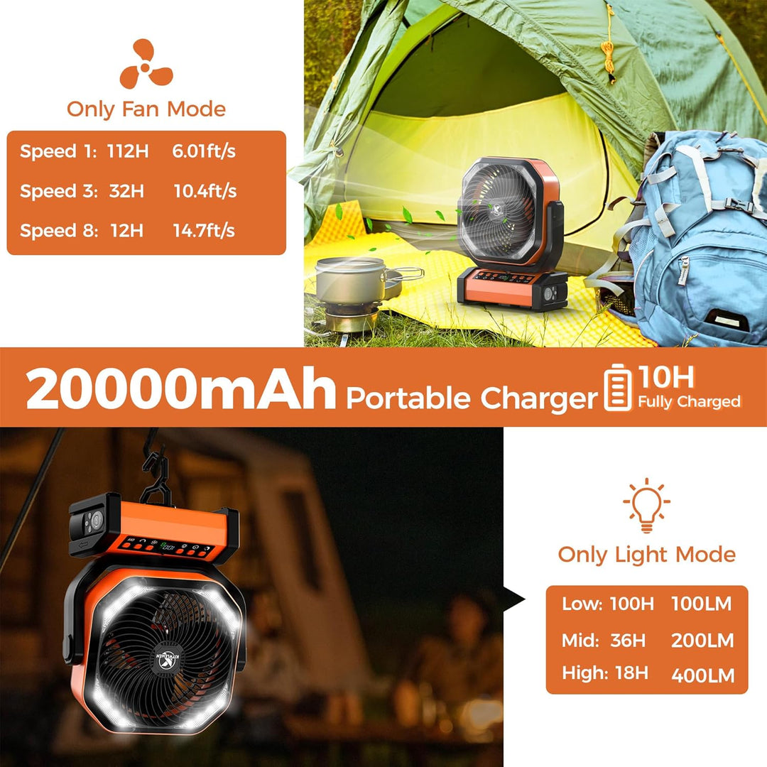 Campingventilator mit Licht, 20000mAh Tischventilator, 112 Stunden max. Laufzeit, 9 Geschwindigkeite