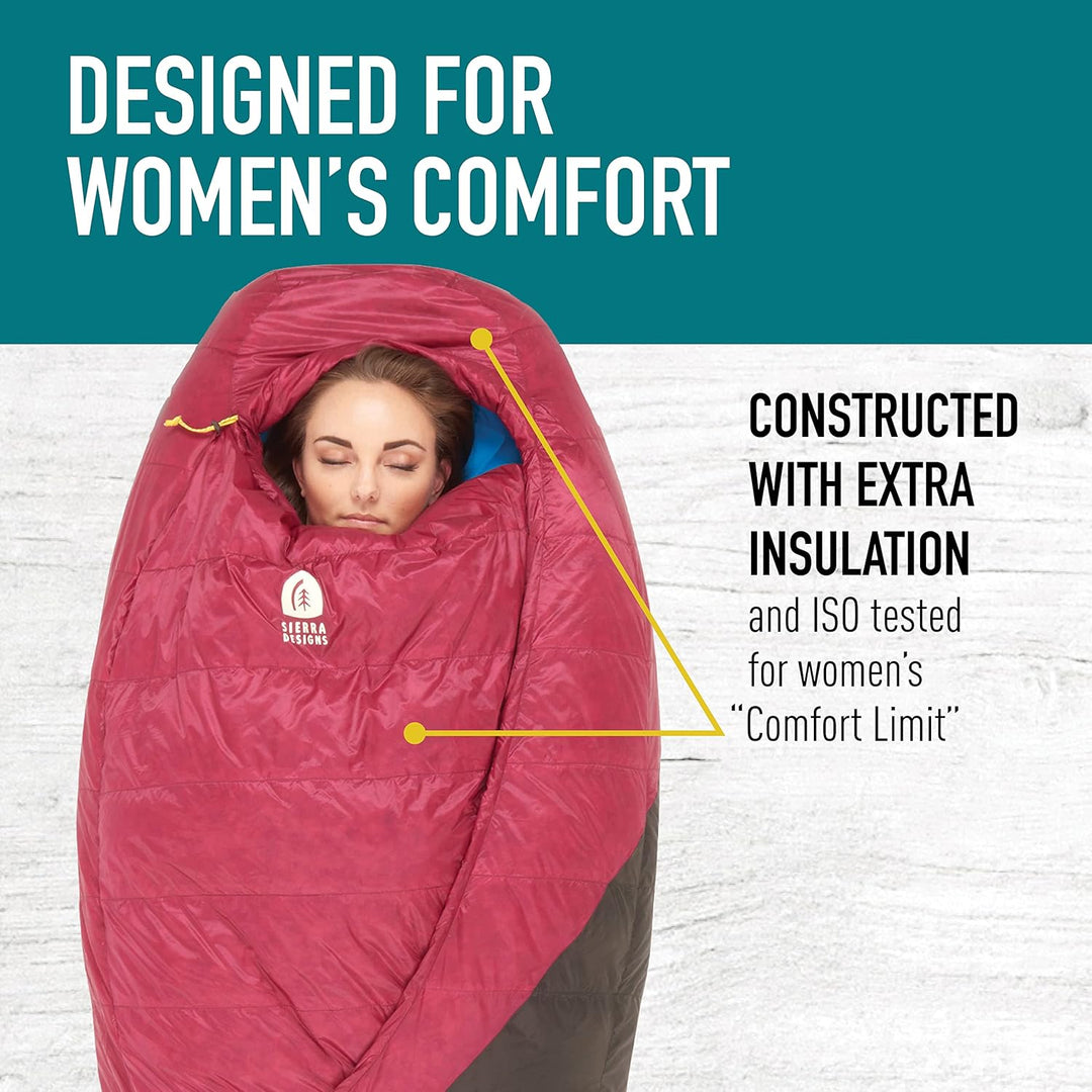 Sierra Designs Cloud 20 Grad DriDown Schlafsack Ultraleichter Reissverschluss-Daunenschlafsack für R