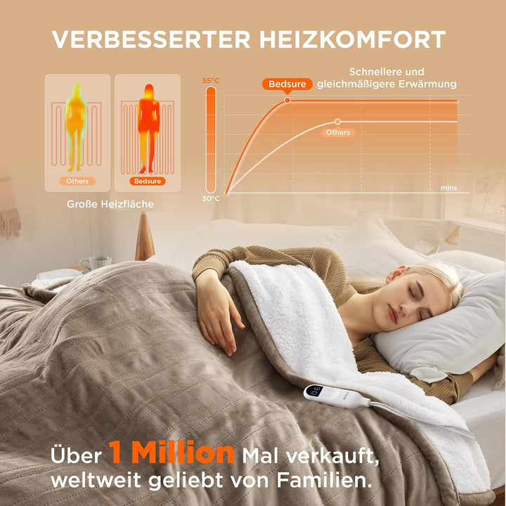 BEDSURE Heizdecke Wärmedecke Elektrische Kuscheldecke - 200x180cm, Braun 04 - Braun 180 x 200 cm, 04