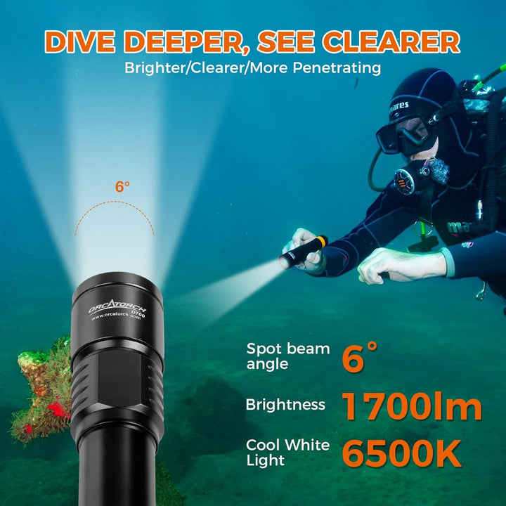 ORCATORCH D700 Tauchlicht, 1700 Lumen, mechanischer Kopf, Drehschalter, IP68 wasserdicht, 2 Stück 21