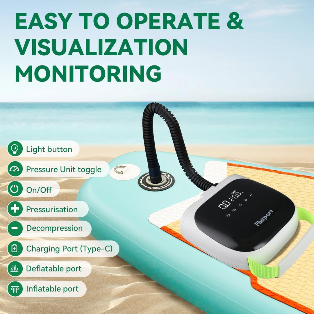 SUP Pumpe Elektrisch mit Akku, 20 PSI Hochdruck Luftpumpe, Wiederaufladbar, Auto-Off, 2-Stufen Infla