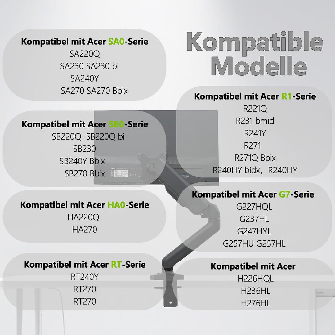 SB220Q VESA-Adapter kompatibel mit Acer SA220Q,SA230,SA240Y,SA270,SB230,SB240Y,SB270,HA220Q,HA270,R2