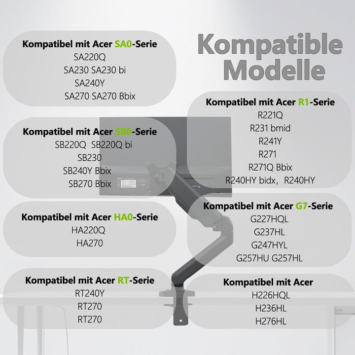 SB220Q VESA-Adapter kompatibel mit Acer SA220Q,SA230,SA240Y,SA270,SB230,SB240Y,SB270,HA220Q,HA270,R2