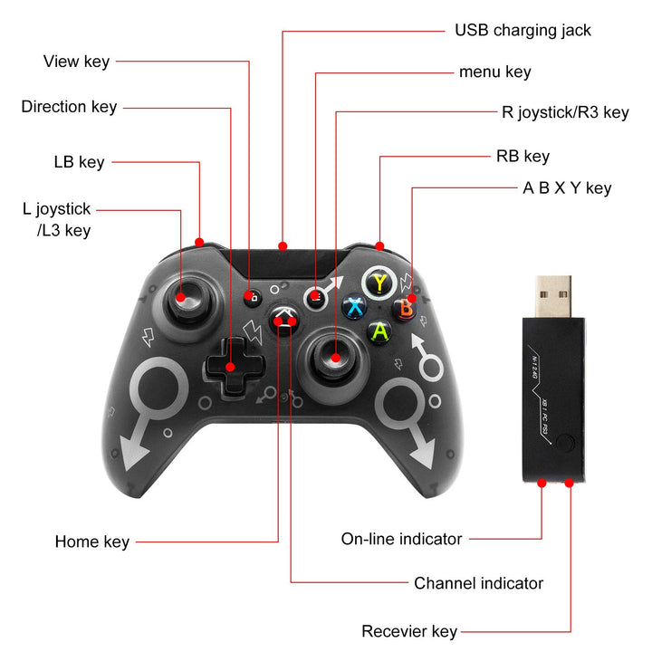 Wireless Controller für Xbox One,2,4 GHz Gaming Joystick Controller,Bluetooth Remote Gamepad für Xbo