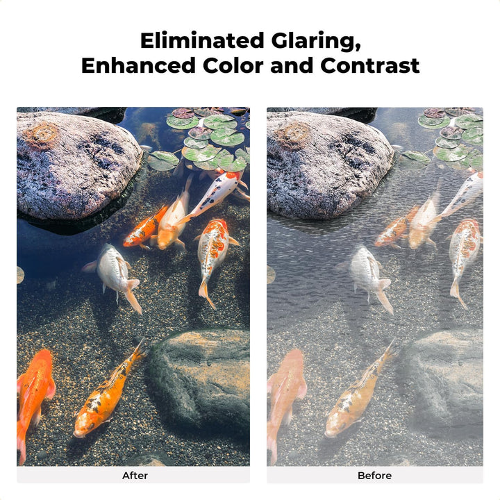 K&F Concept D-Serie 95mm Slim Zirkularer Polfilter Polarisationsfilter CPL Filter Cirkular Polfilter