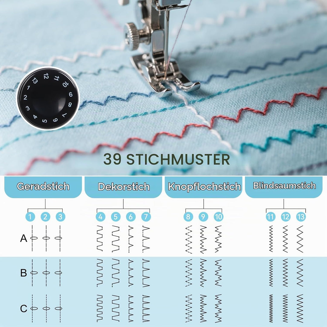 Nähmaschine für Anfänger mit Anschiebetisch, Qoosea 39 Stiche Klein Nähmaschine Kinder Portable Mini