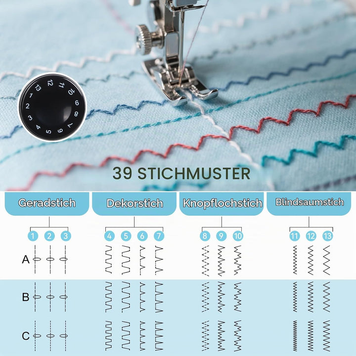Nähmaschine für Anfänger mit Anschiebetisch, Qoosea 39 Stiche Klein Nähmaschine Kinder Portable Mini
