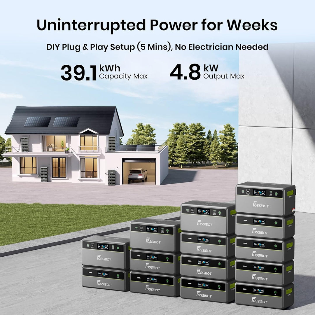 FOSSiBOT FBP1200, Balkonkraftwerk mit Speicher, 1,98kWh LFP Akku, MPPT 2000W Solareingang, All-in-On