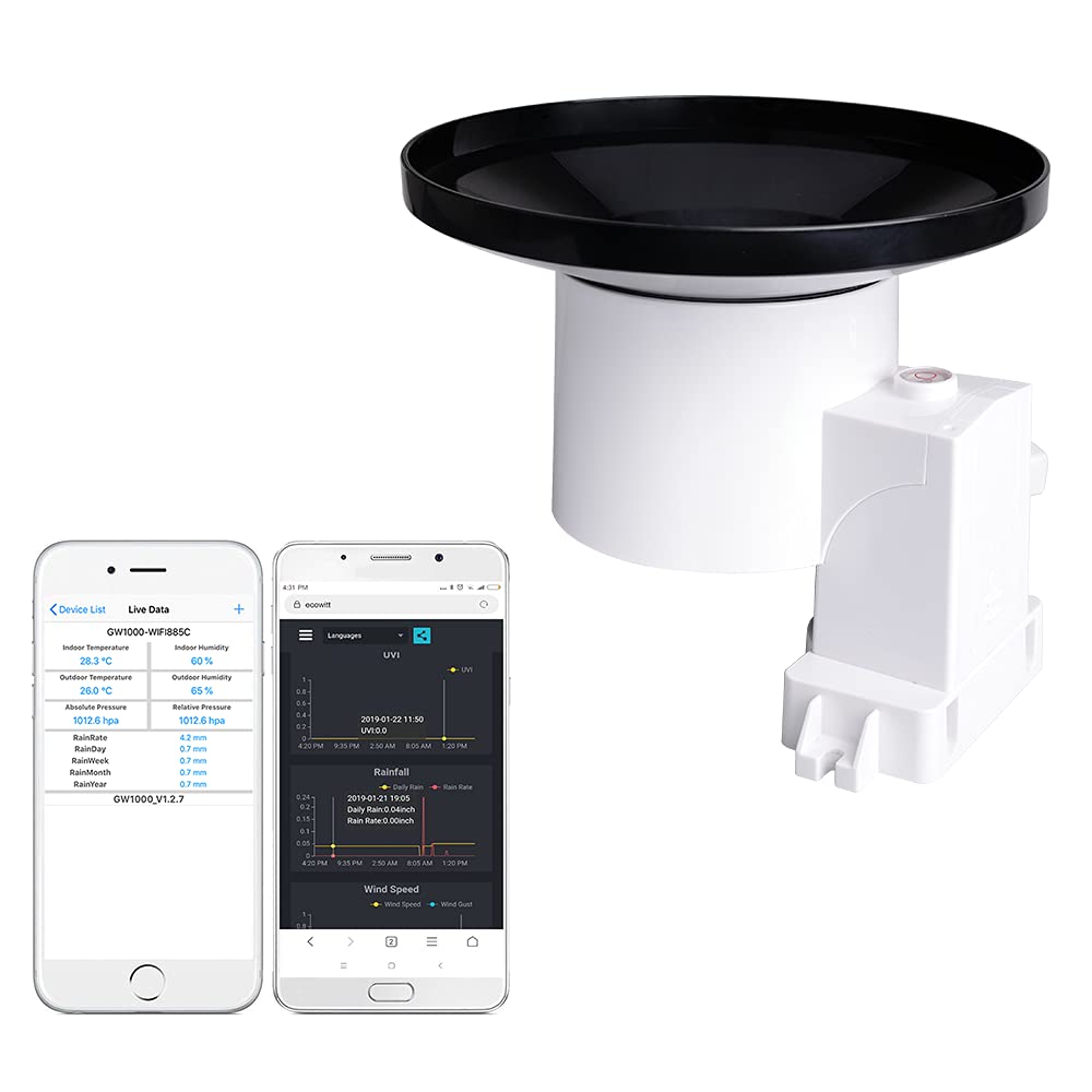 ECOWITT Regenmesser Sensor, kabelloser selbstentleerender Regensammler Ourdoor Regensensor für Hausg