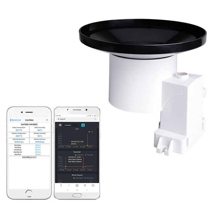 ECOWITT Regenmesser Sensor, kabelloser selbstentleerender Regensammler Ourdoor Regensensor für Hausg