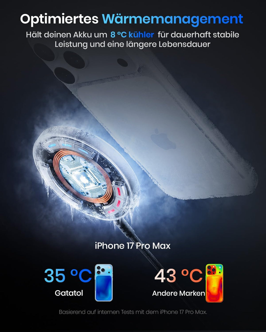 Qi2 25W Magnetisches kabelloses Ladegerät, 1,5 m Ladepad kompatibel mit Mag-Safe für iPhone 17e/Air/