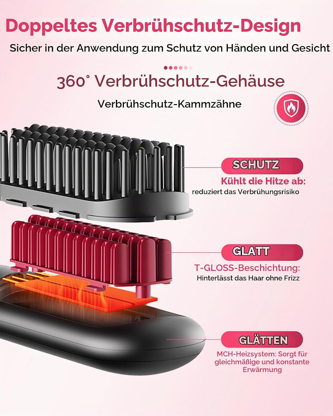 LAMA Kabellose Glättbürste Mini Glätteisen 9000mAh Ionen Haarglätter Bürste, Tragbare Stylingbürste
